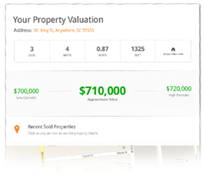 Home Valuation